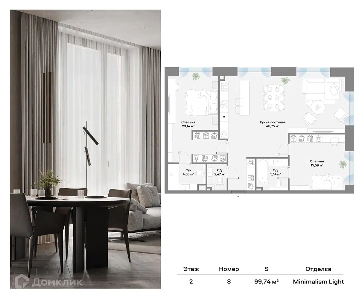 Купить 2-комнатную квартиру, 98.5 м² в ЖК Комплекс апартаментов CULT  (Комплекс апартаментов Культ) по адресу Москва, Ленинский проспект, 2,  метро , недорого – Домклик