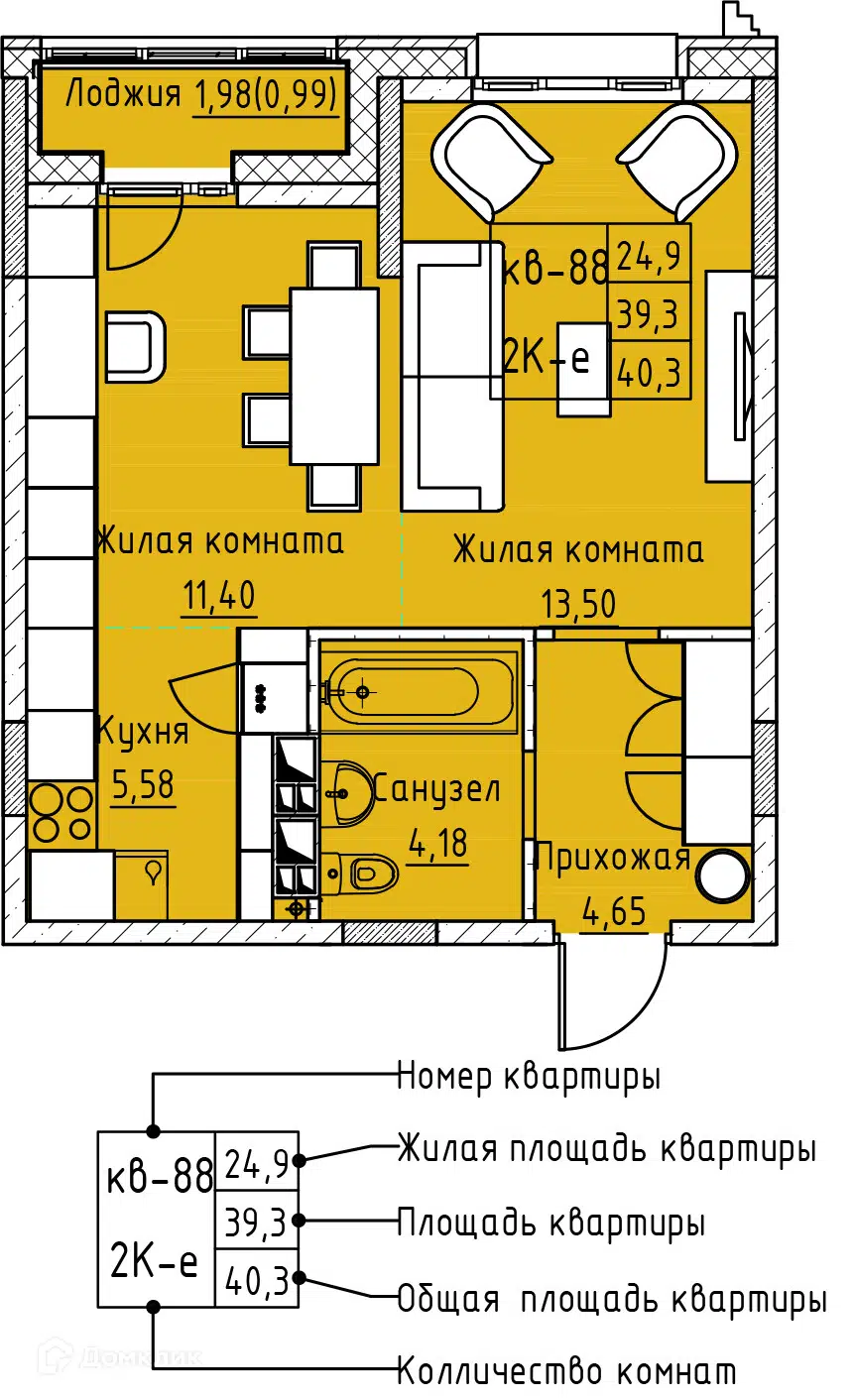 Купить 2-комнатную квартиру, 40.3 м² в ЖК Микрорайон КЕНОН РИВЬЕРА ПАРК по  адресу Забайкальский край, Чита, проспект Маршала Жукова, 8, недорого –  Домклик