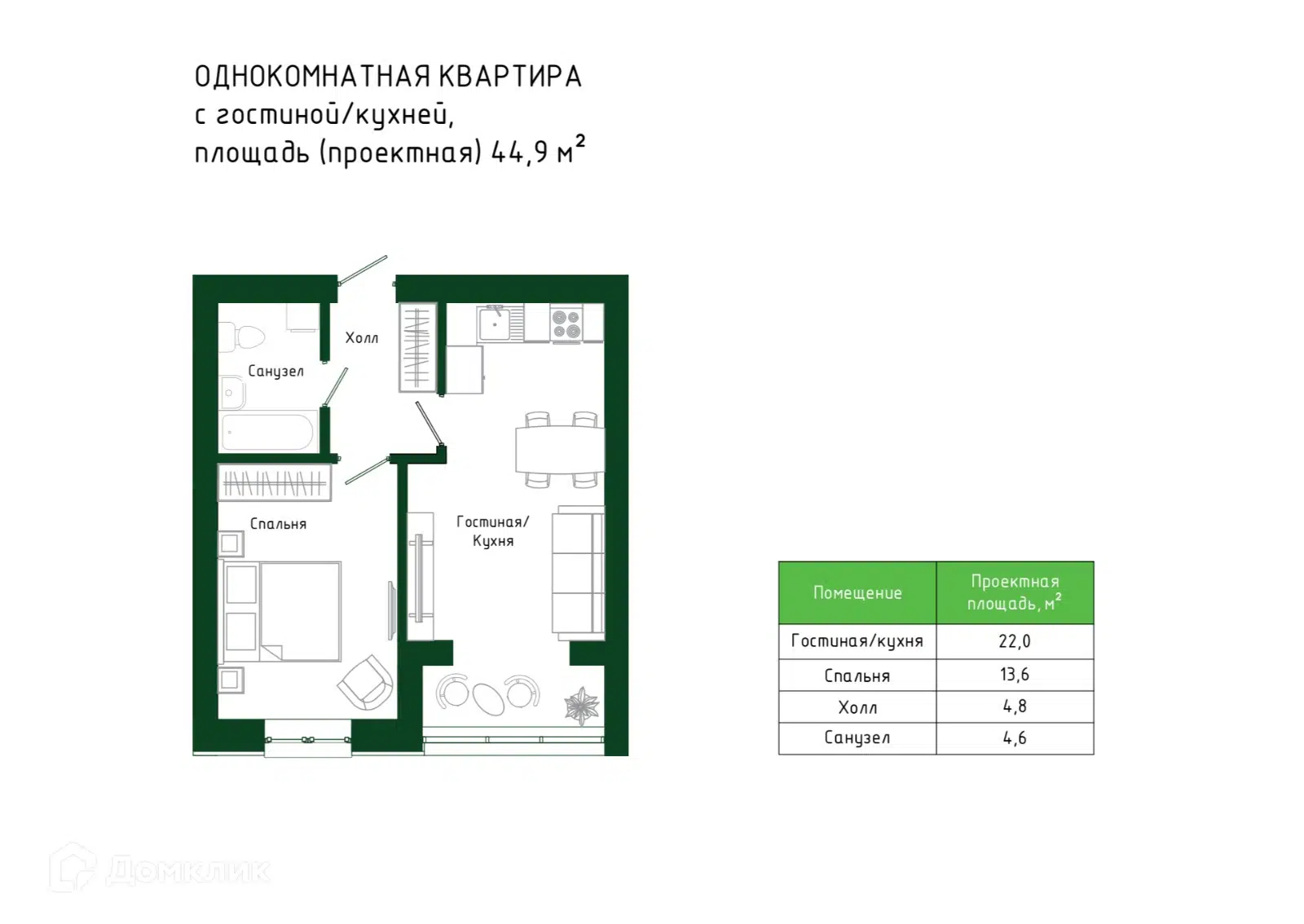 Купить 1-комнатную квартиру, 44.9 м² в ЖК ЖД Самаровский по адресу Ханты- Мансийск, Пролетарская улица, 5, недорого – Домклик