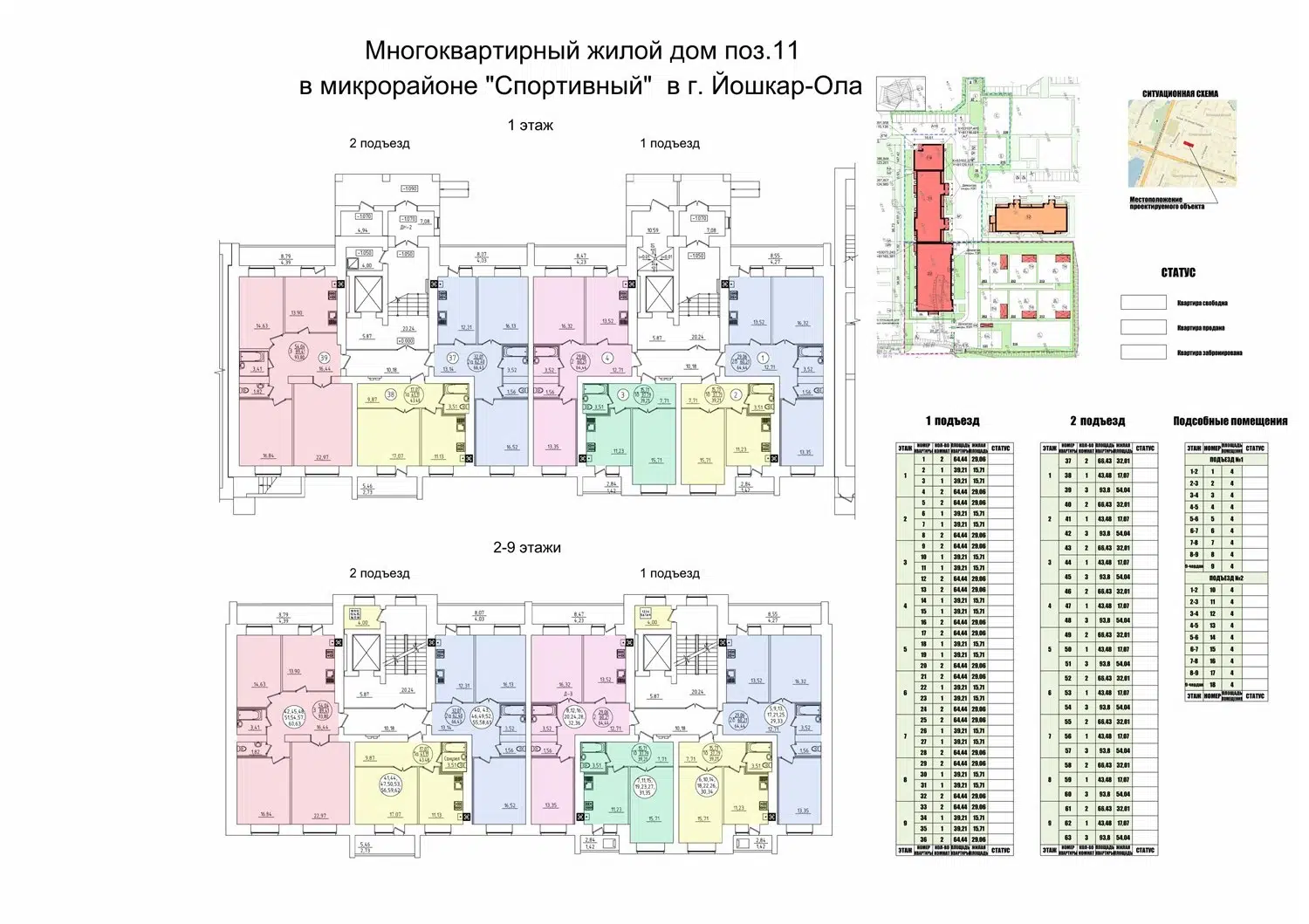 ЖК Жилой дом по ул. Петрова поз.11 Республика Марий Эл от официального  застройщика Казанский Посад: цены и планировки квартир, ход строительства,  срок сдачи, отзывы покупателей, ипотека, акции и скидки — Домклик