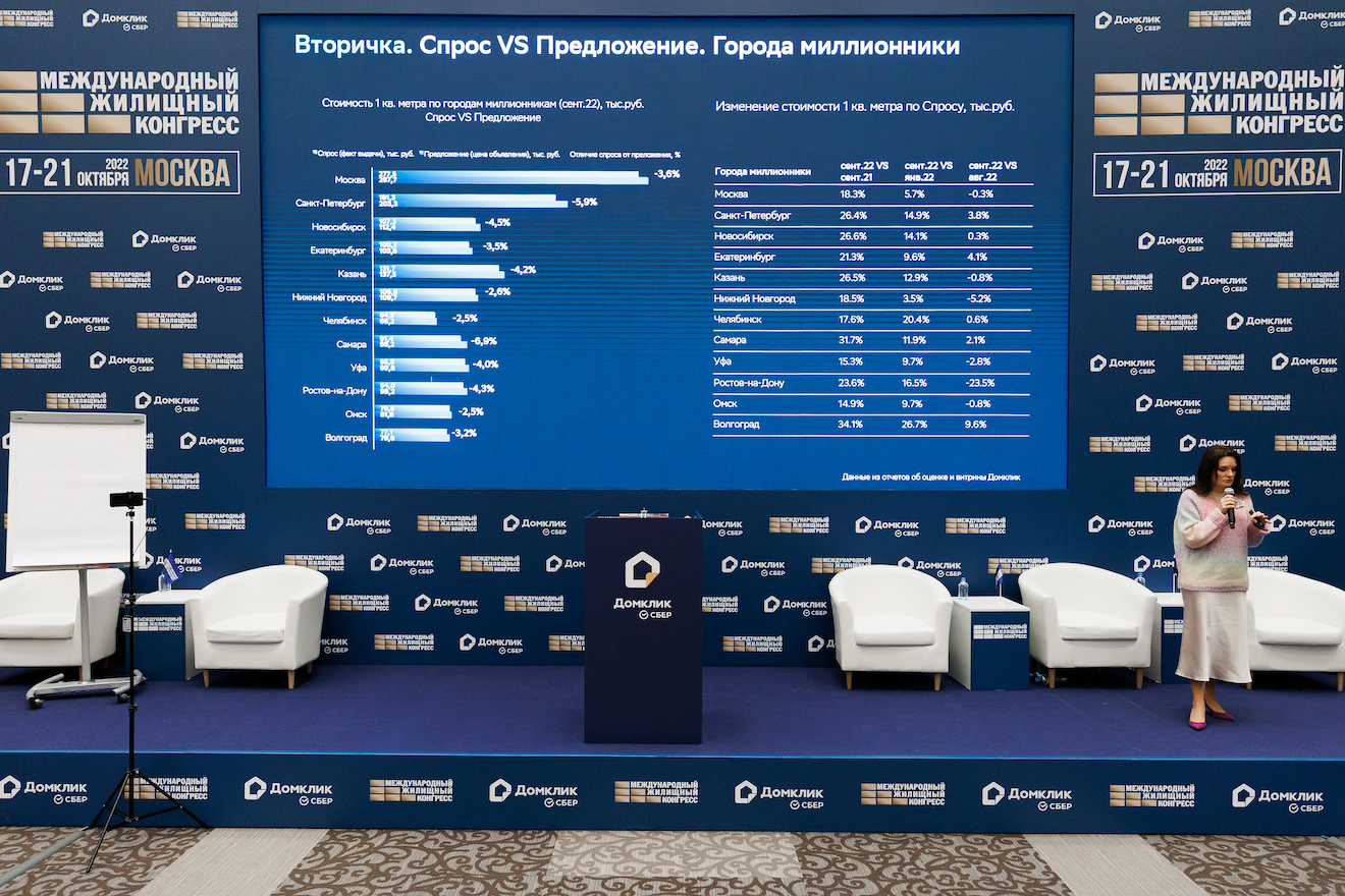 Домклик на Жилконгрессе 2022 в Москве: промежуточные итоги №1