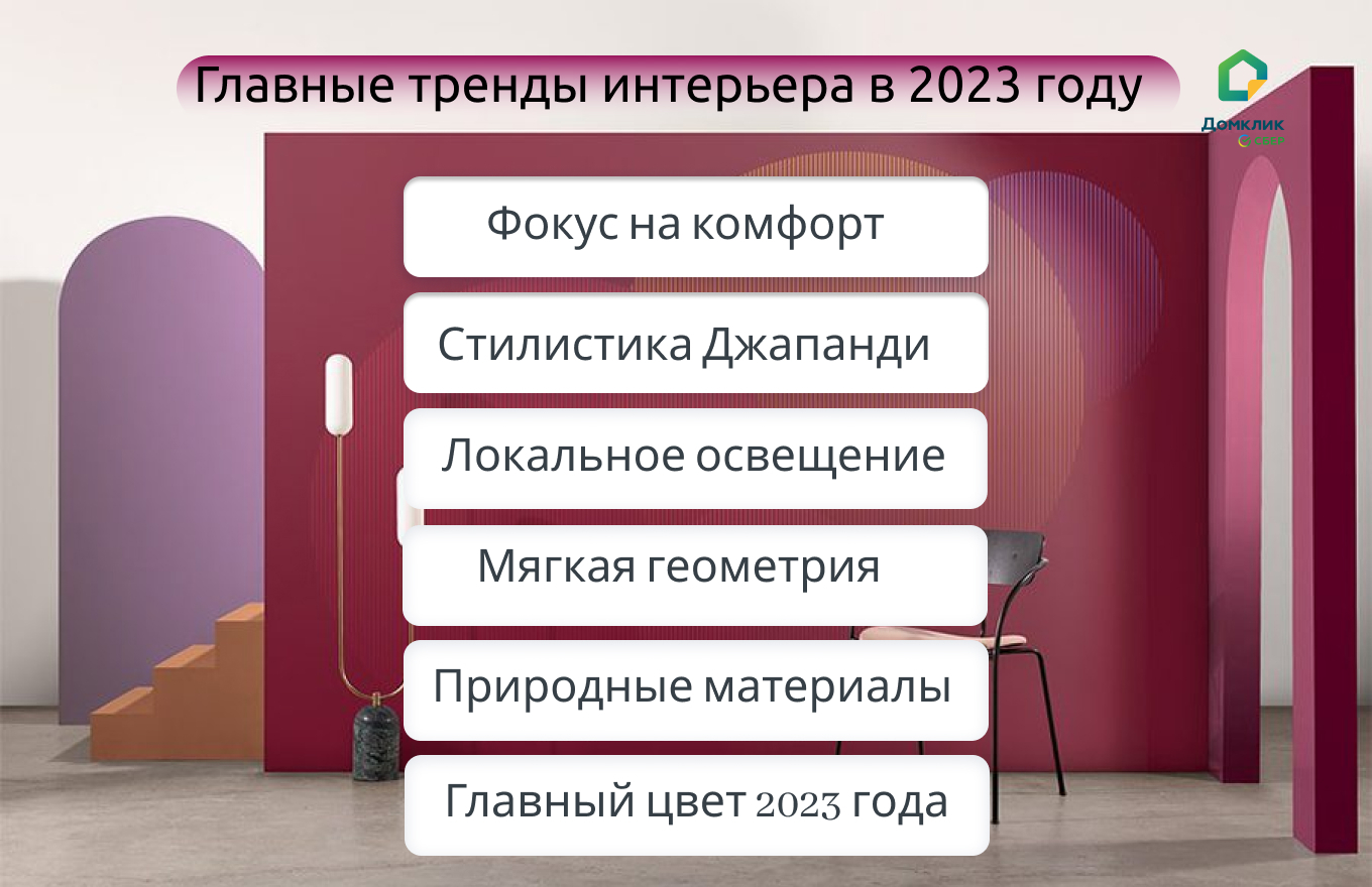 Натуральные материалы и комфорт: тренды интерьера в 2023 году - Новости -  Журнал Домклик