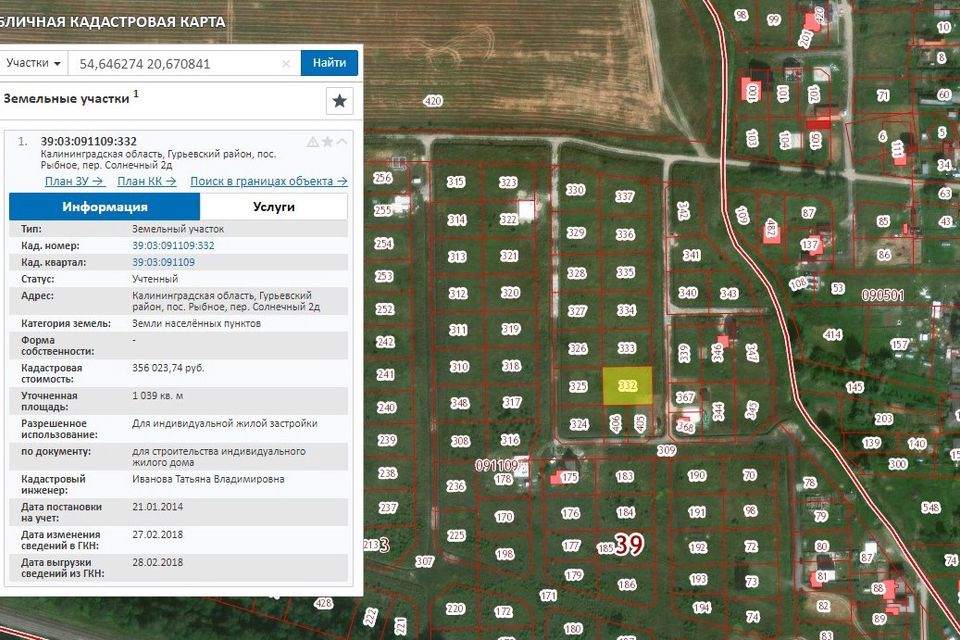 Купить Участок Ижс В Калининградской Области