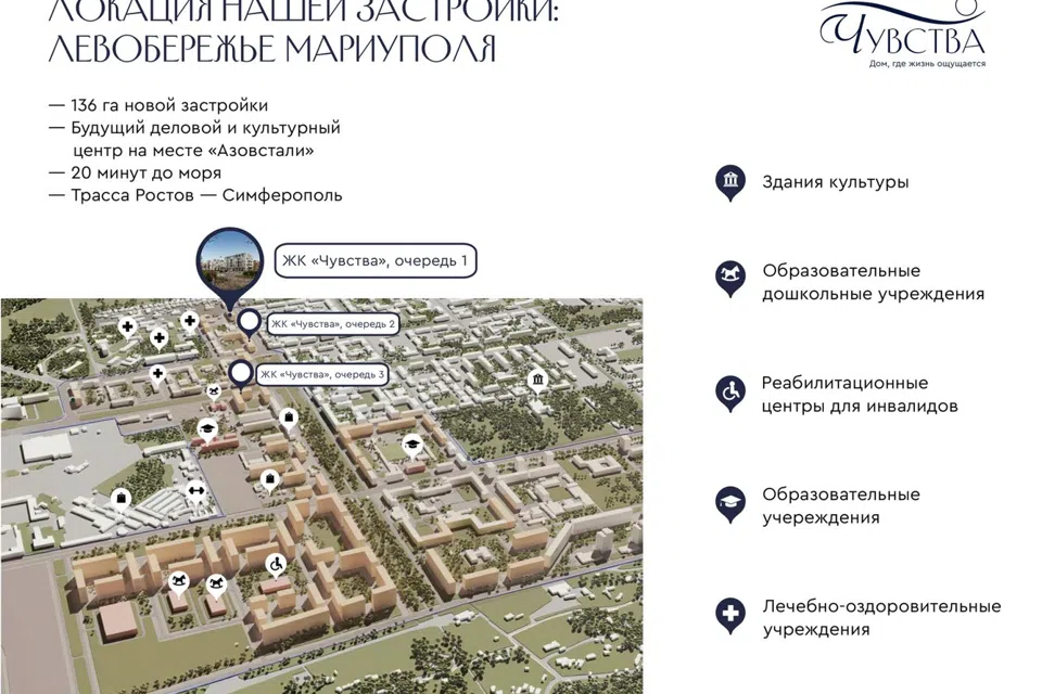 ЖК Чувства
