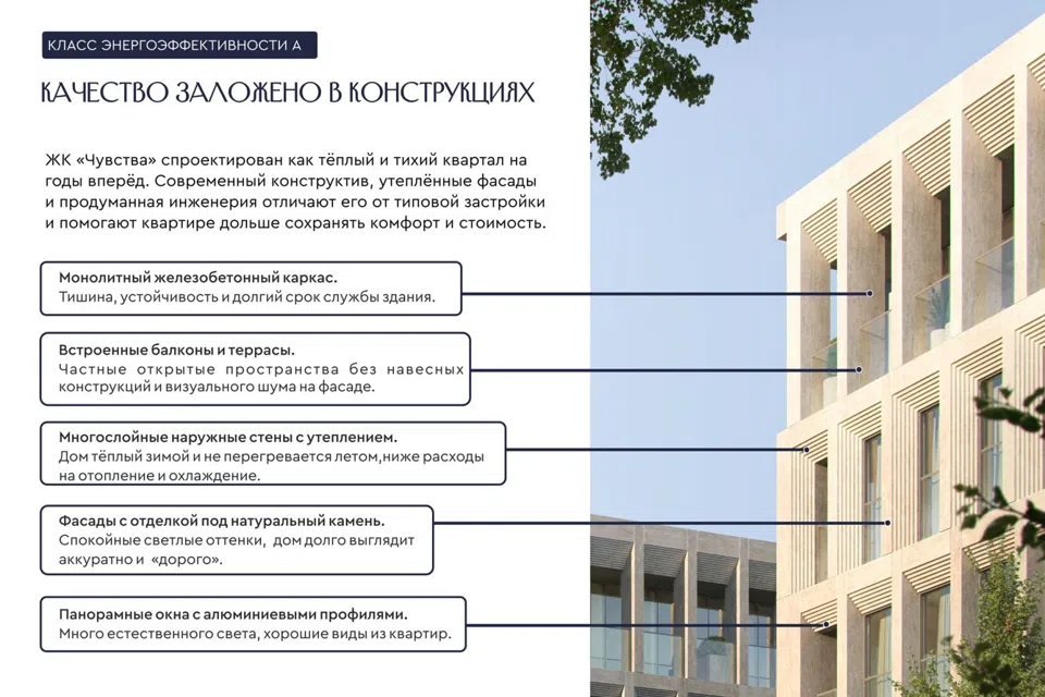 ЖК Чувства