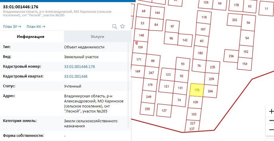 Снт русь карта - 93 фото