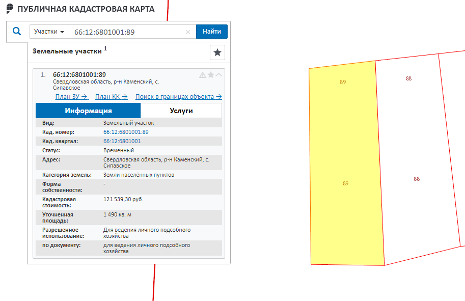 Карта с сипавское