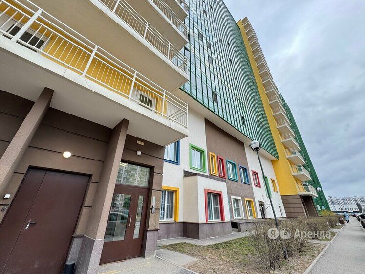 Сдаётся студия, 25 м²