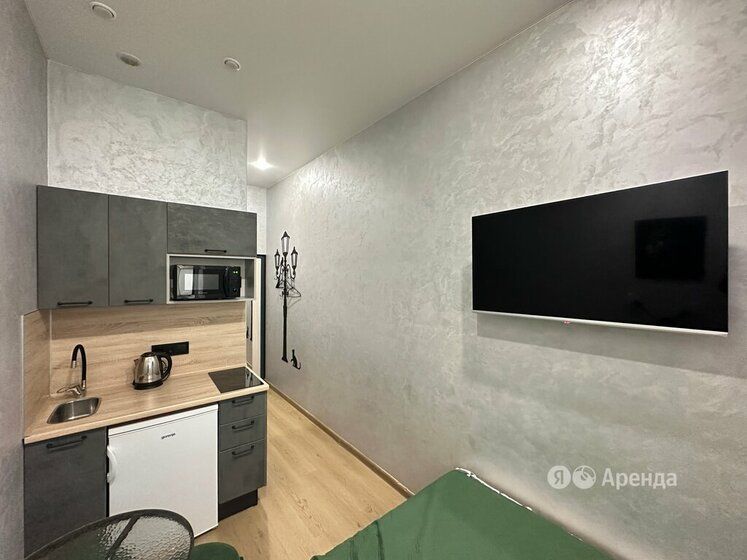 Сдаётся студия, 15 м²
