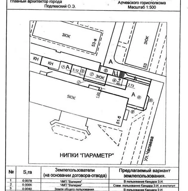 Сдаётся помещение своб. назначения, 400 м²