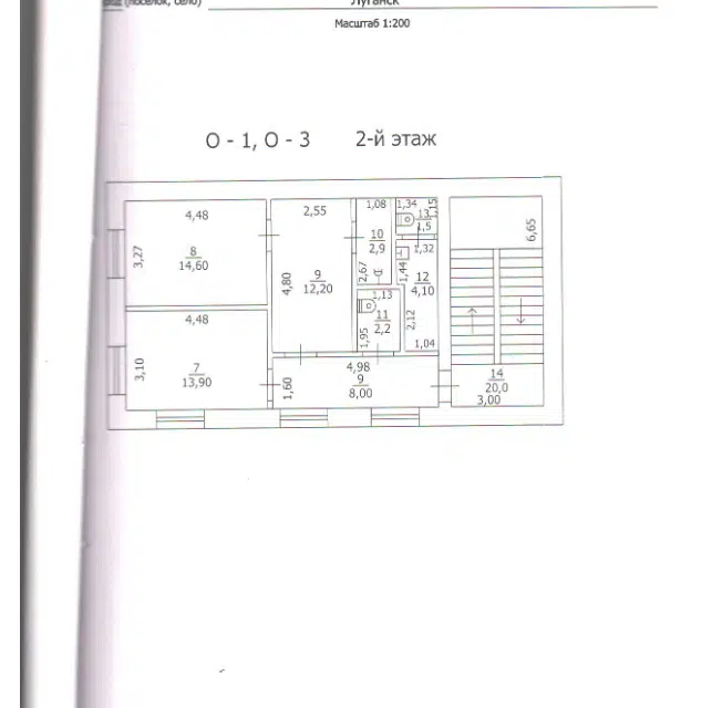 Сдаётся офис, 750 м²