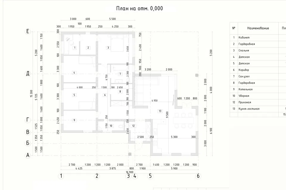 Проект дома Дом 4 из материала Кирпич площадью
       152 м²,
       4 спальни,
       1 этаж