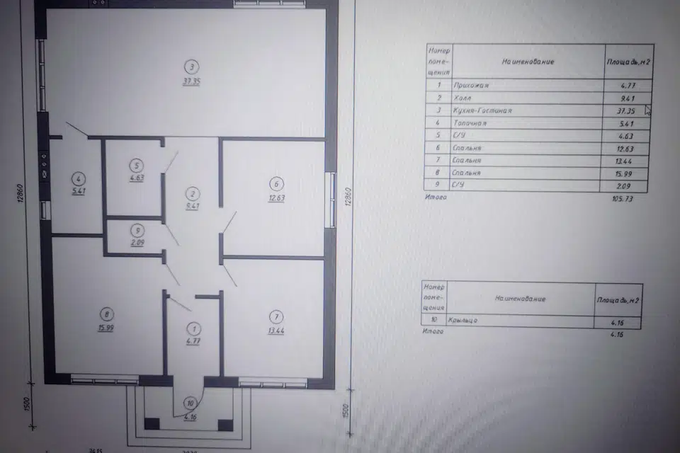 Изображение