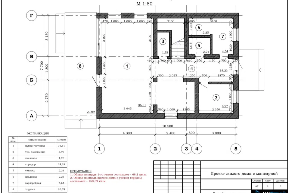 Проект дома Дом с мансардой из материала Газобетонные блоки площадью 
       149,7 м²,
       4 спальни,
       2 этажа