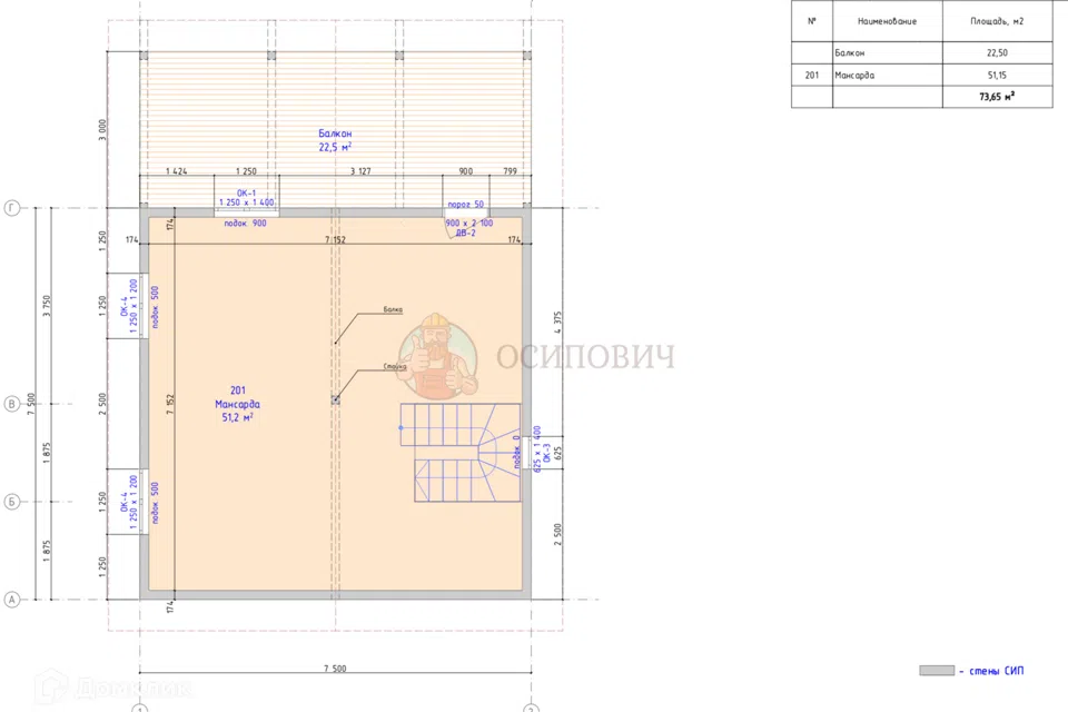 Проект дома ВЕРНОСТЬ из материала SIP-панели площадью
145,5 м²,
2 спальни,
2 этажа