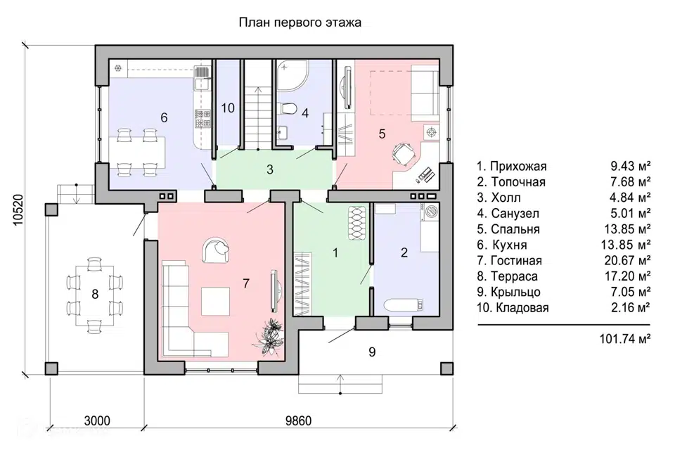 Изображение