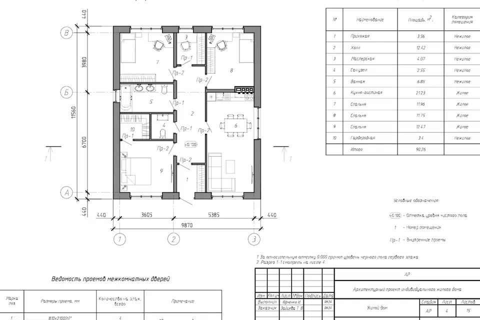 Проект дома Проект 21 из материала Кирпич площадью
90,26 м²,
3 спальни,
1 этаж