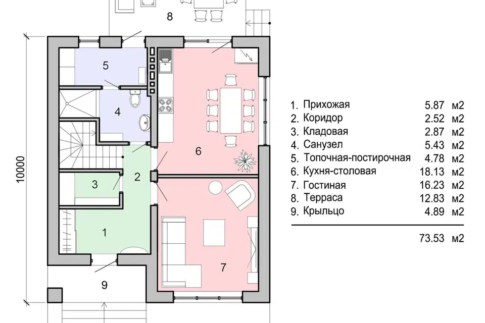 Изображение