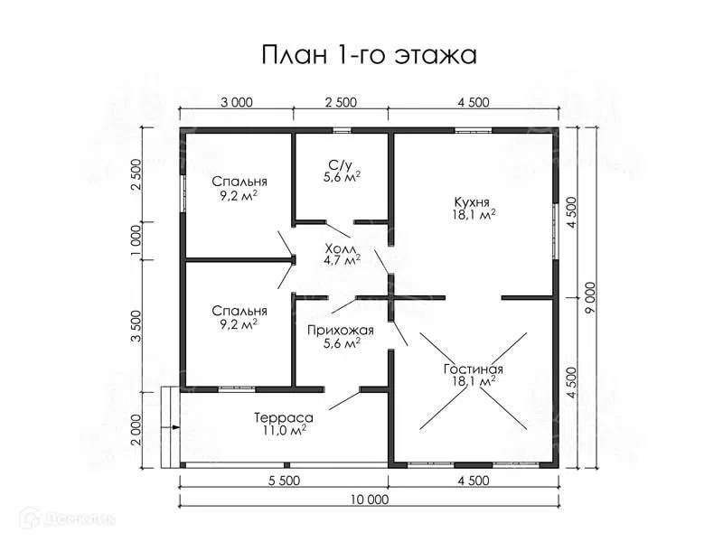 Проект дома Каркасный дом К95 "Камышовка" из материала Каркасный дом площадью
       81 м²,
       2 спальни,
       1 этаж