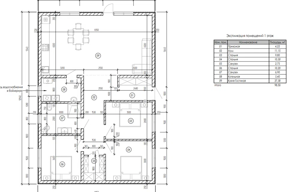 Проект дома Проект 125 из материала Кирпич площадью
98,5 м²,
3 спальни,
1 этаж