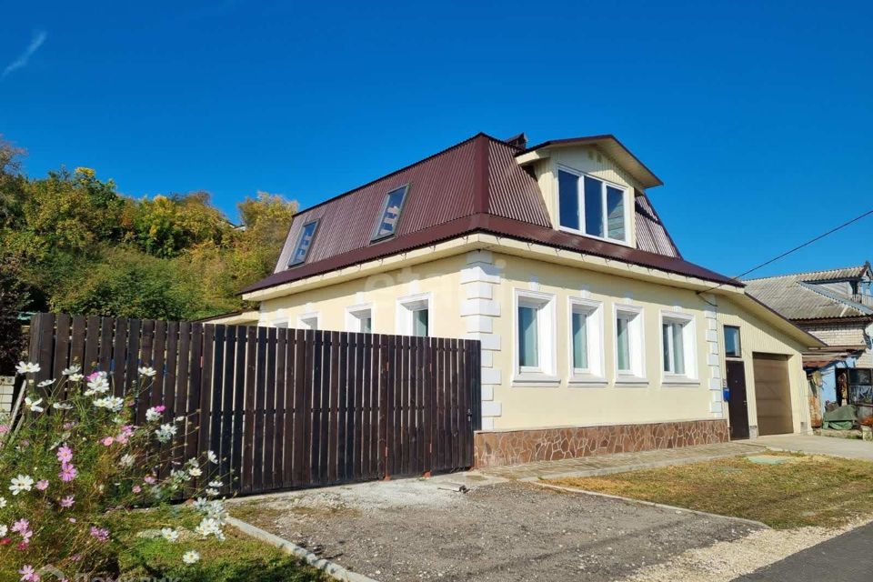 Купить Дом В Городе Владимирская Область