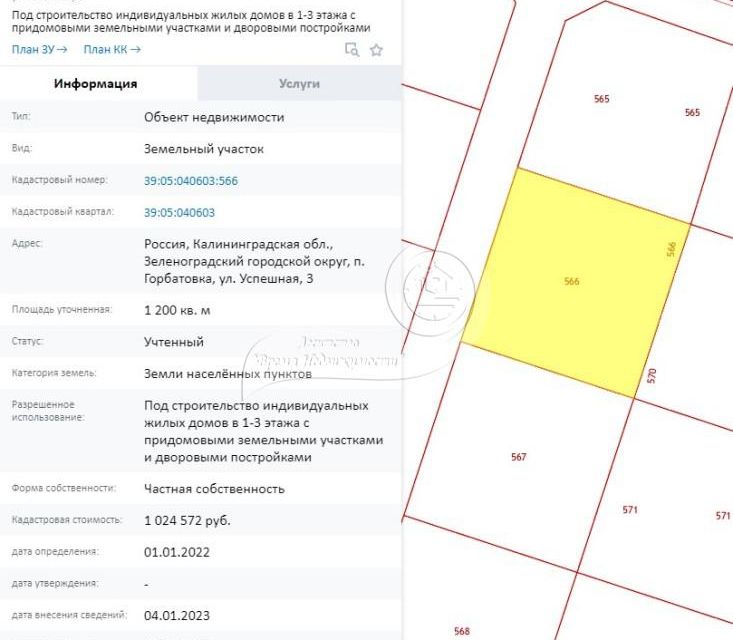 Купить Участок В Горбатовке Калининградской