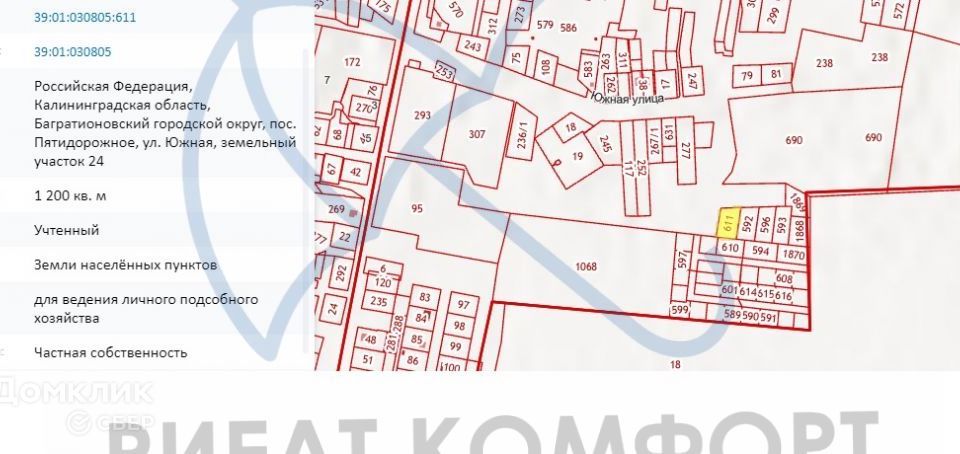 Кадастровая карта калининградская область багратионовский район