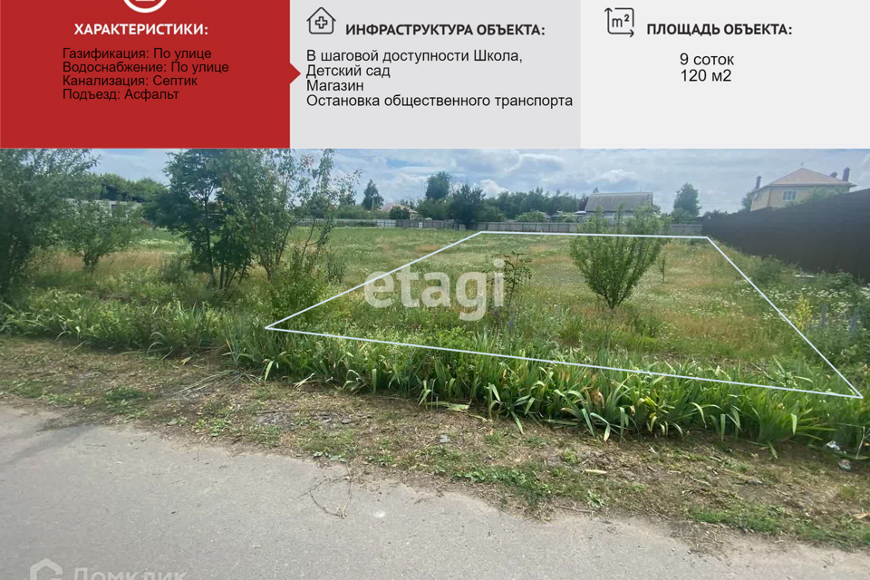 Купить Участок Ижс В Белгороде Недорого