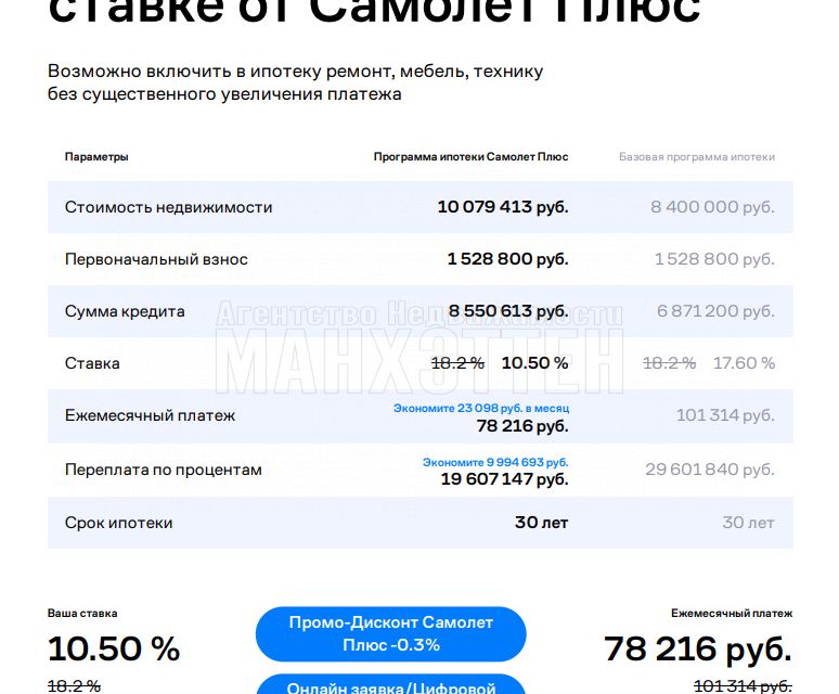 Сочинение Краткое описание дома в деревне | Нейросеть отвечает