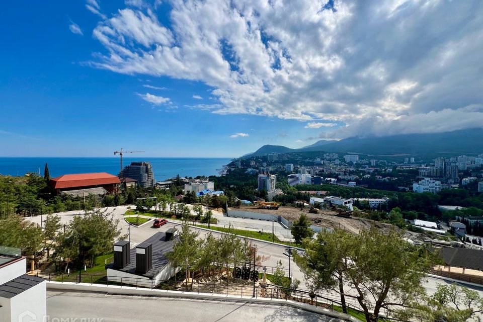 Продаётся студия, 24.8 м²