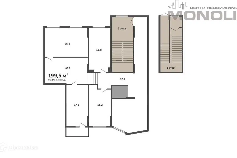 Продаётся офис, 199.5 м²