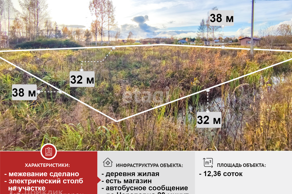 Купить Участок До 1 Миллиона Рублей