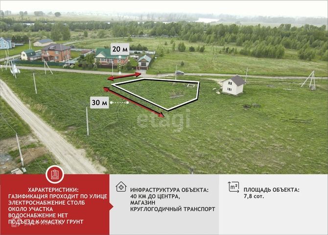 Купить Квартиру В Красной Гвоздике В Криводанова