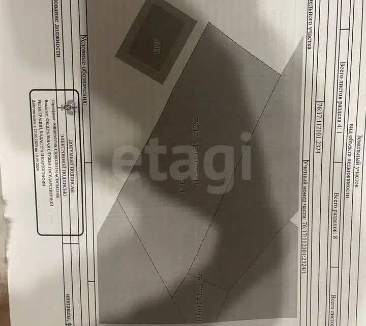 Продаётся участок, 3 сот., ИЖС