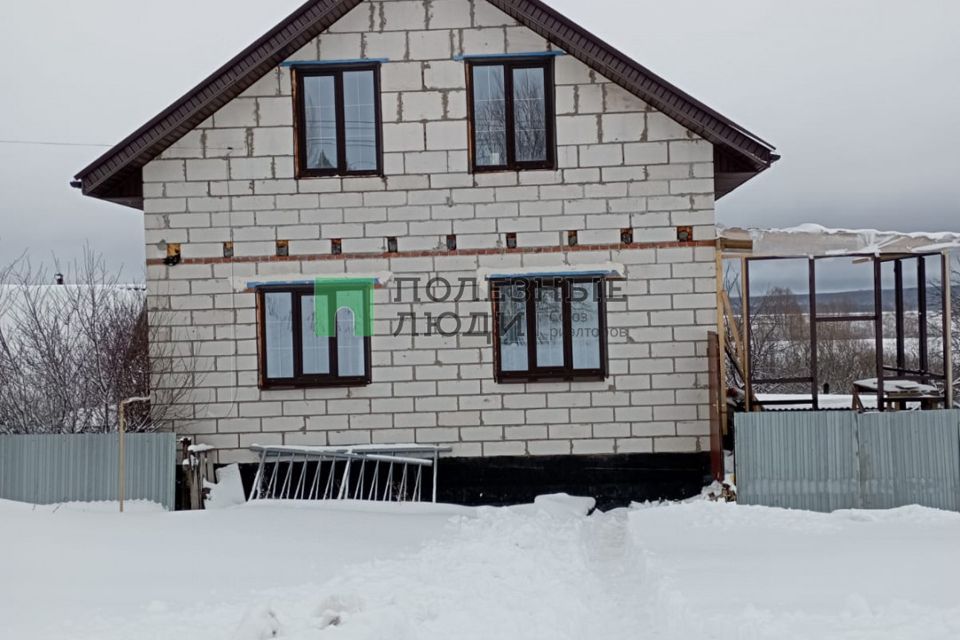 Купить Дом В Малой Венье Удмуртия