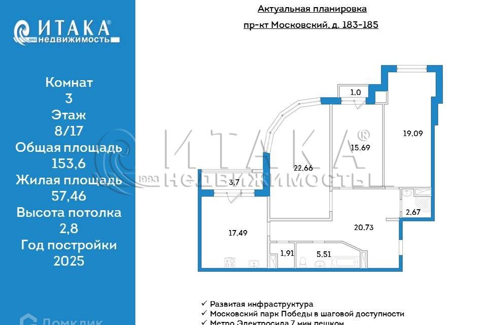 Продаётся 3-комнатная квартира, 153.6 м²