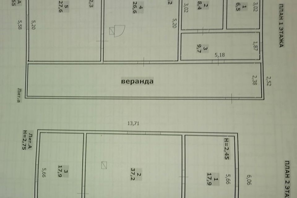 Доска бесплатных частных объявлений в Челябинске