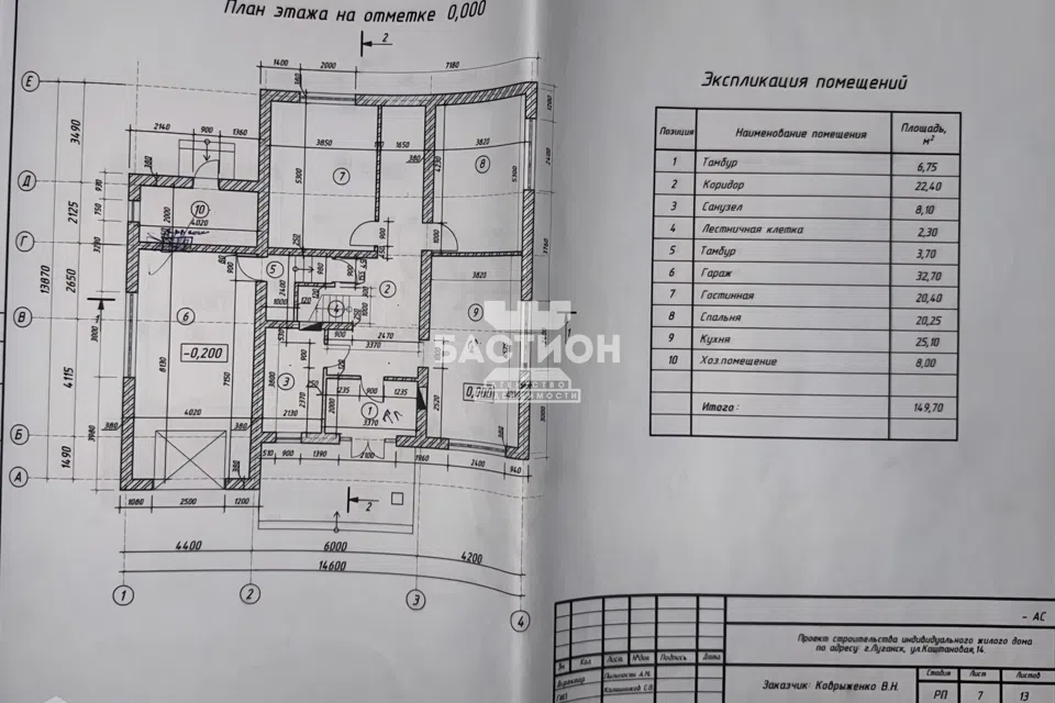 Продаётся 2-этажный дом, 300.8 м²