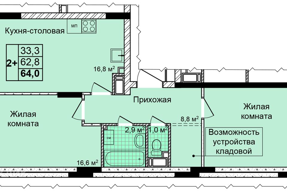 Купить Квартиру В Сормовском Районе Нижний