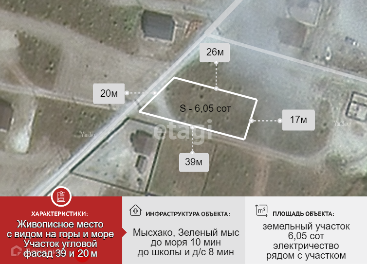 Купить Участок В Мысхако Новороссийск Без Посредников