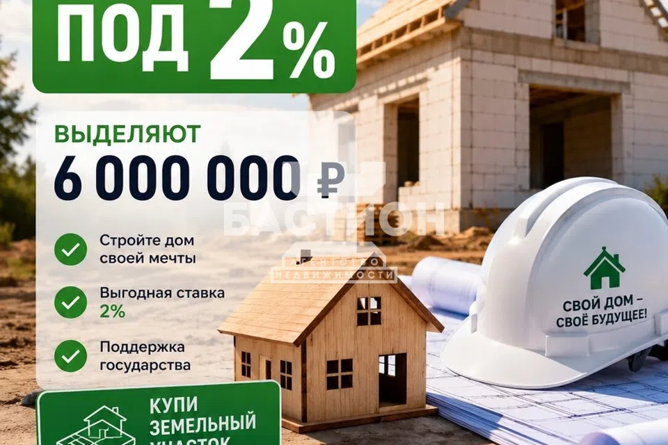 Продаётся участок, 10 сот., ИЖС