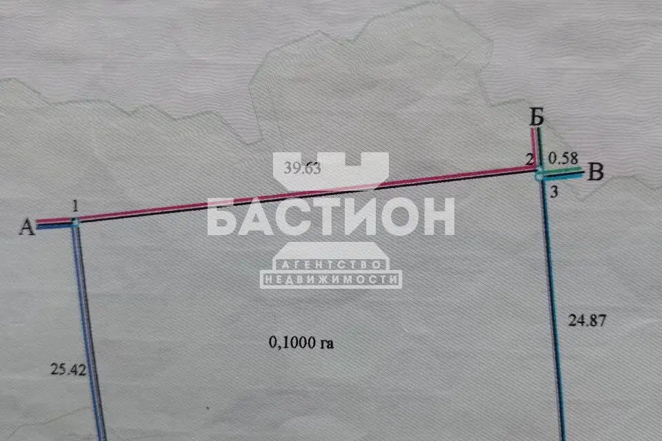 Продаётся участок, 10 сот., ИЖС