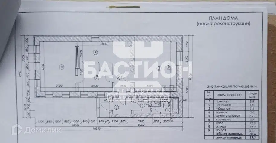Продаётся 1-этажный дом, 88.6 м²