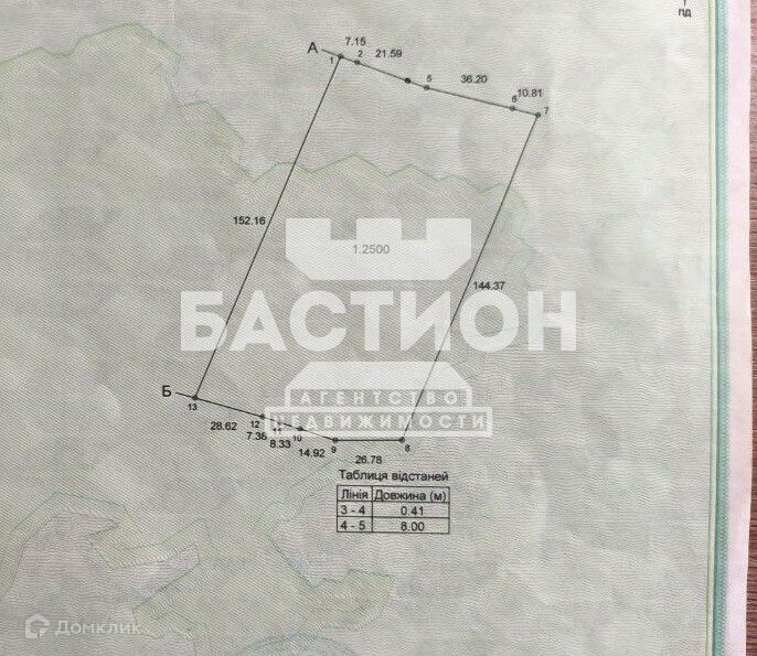 Продаётся участок, 25000 сот., Садовый