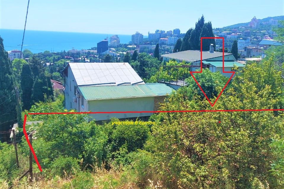 Продам участок ялта. Продам участок ялта. Продам участок ялта. Ялта ореховая 39. Продам участок ялта.