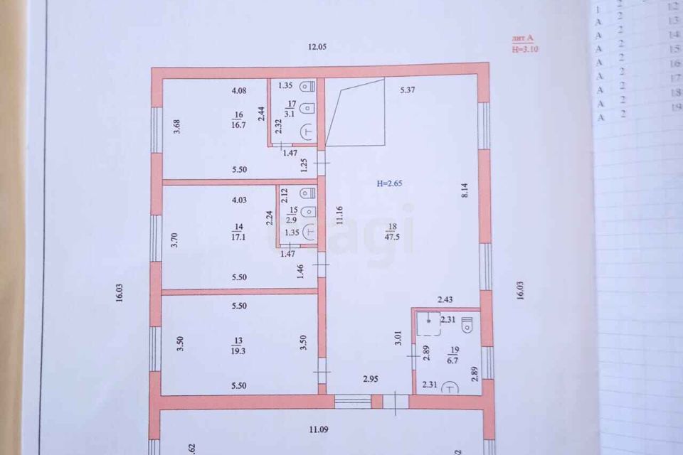 Купить дачу в Краснодарском крае до 1,5 млн без посредников