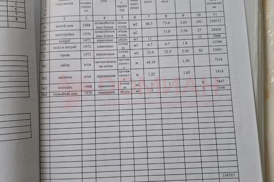 Продаётся 1-этажный дом, 66.5 м²