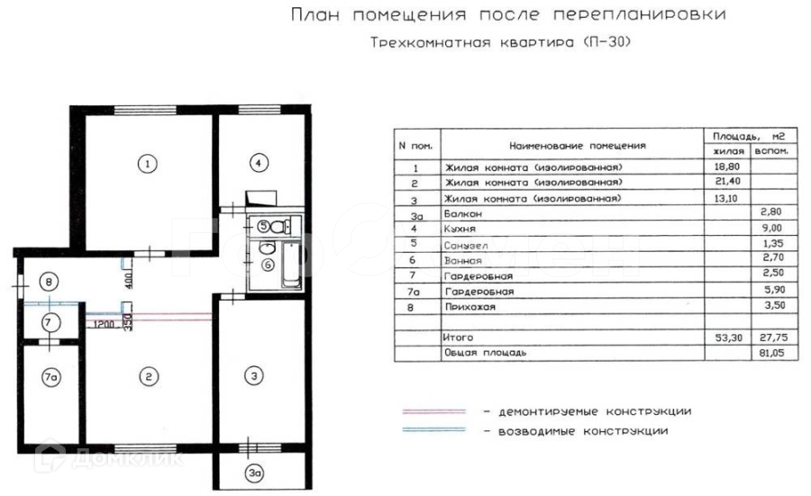 Минимальная площадь жилой комнаты в трехкомнатной квартире