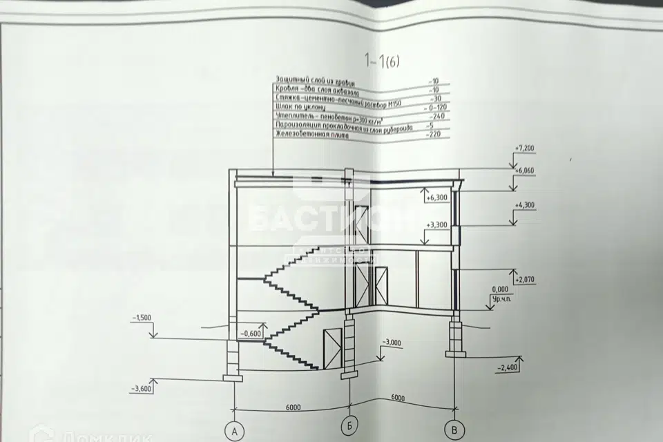 Продаётся торговое помещение, 360 м²