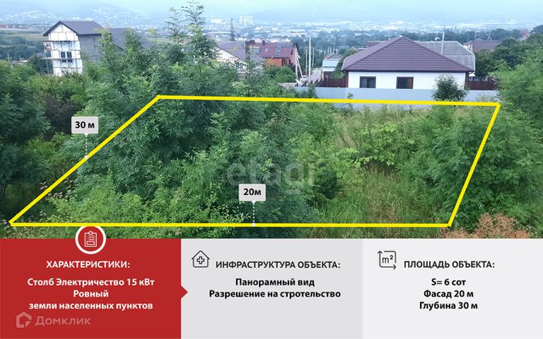 Купить Участок Снт В Новороссийске